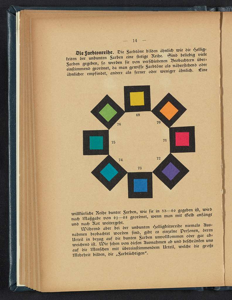 Aproximación a tres teorías del color. Parte II: Wilhelm Ostwald