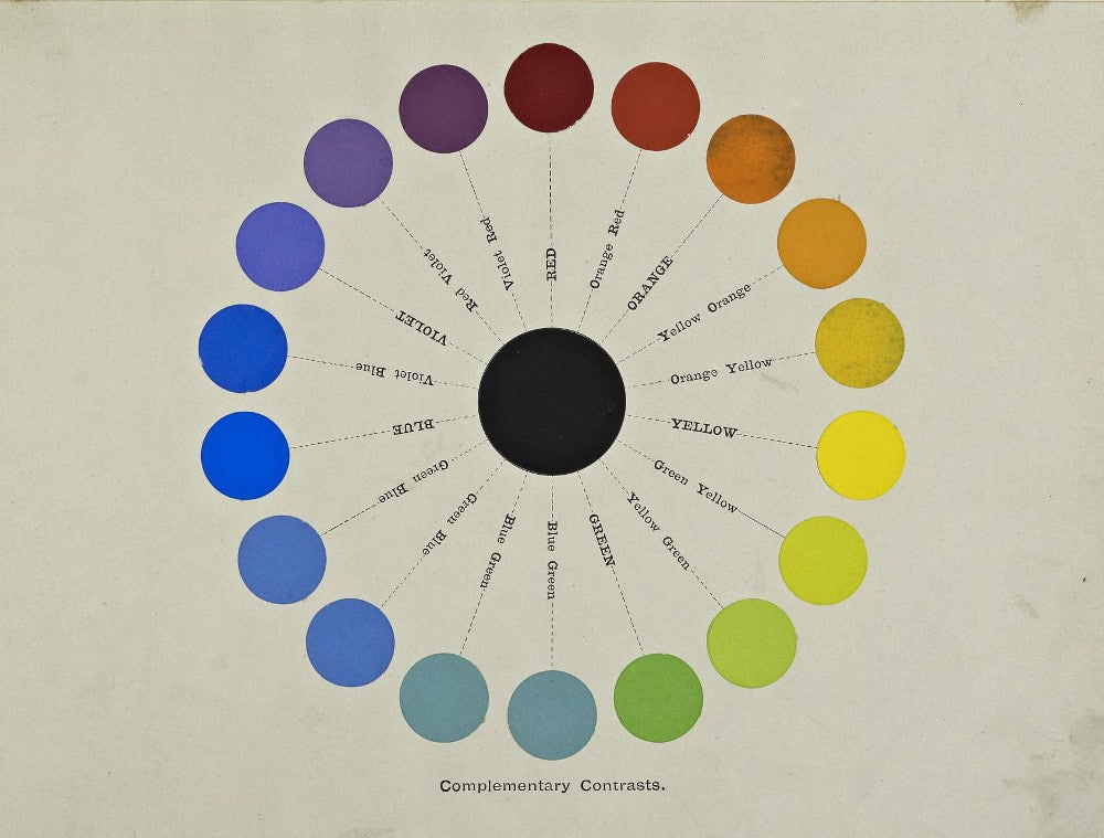El Círculo Cromático: Una herramienta fundamental para entender el color